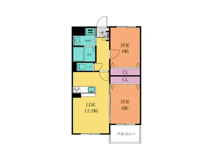 ブランボヌール小倉(2LDK/1階)の間取り写真