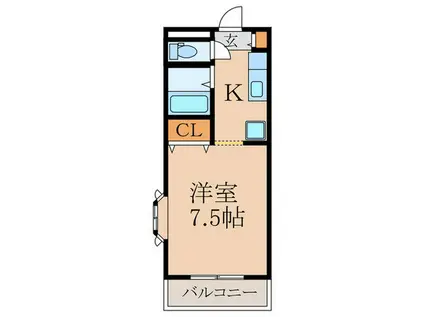 サクセス・ライト(1K/2階)の間取り写真