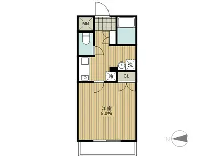 BUENA学校町通2番町(1K/1階)の間取り写真