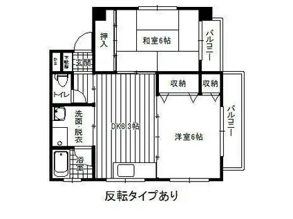 コーポハタナカ(2DK/3階)の間取り写真