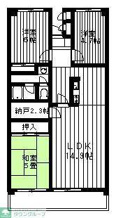 川越パークファミリア(3SLDK/14階)の間取り写真