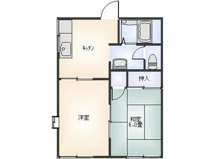 仙台市地下鉄南北線 泉中央駅 バス乗車時間:20分 最寄りバス停で下車 徒歩3分 2階建 築33年(2DK/2階)の間取り写真