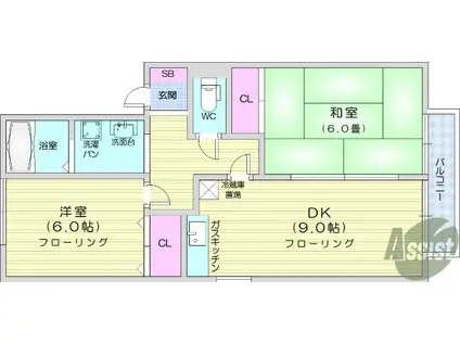 ディアコート加茂B(2DK/2階)の間取り写真