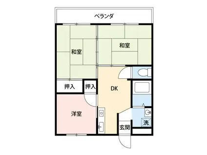 東新ハイツ(3DK/1階)の間取り写真