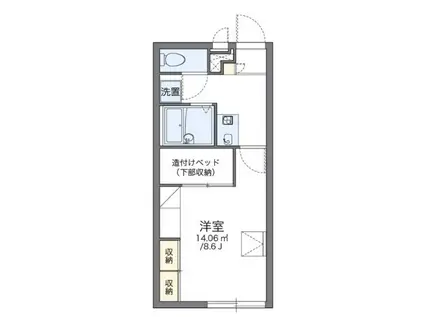 レオパレスBOSHUKE大久保(1K/1階)の間取り写真