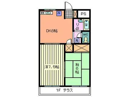 コーポ谷口II(2DK/1階)の間取り写真