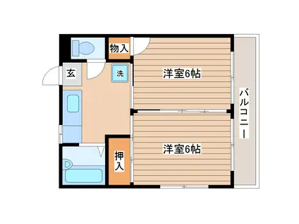 幸栄荘(2K/3階)の間取り写真