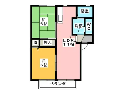ハウスTMK A棟(2LDK/1階)の間取り写真