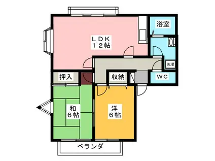 セントハイツI棟(2LDK/1階)の間取り写真