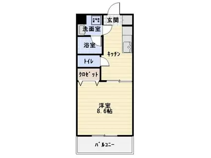 ジョイプレイス(1K/2階)の間取り写真
