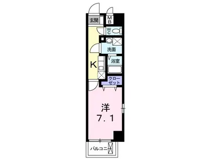 フォースピア(1K/2階)の間取り写真