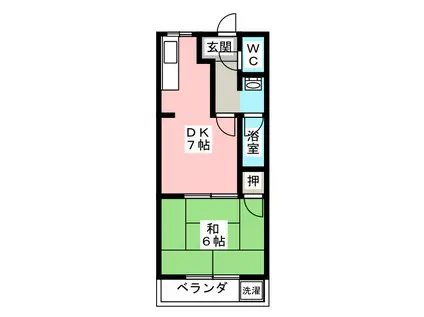 グリーンハウスミキ(1DK/2階)の間取り写真