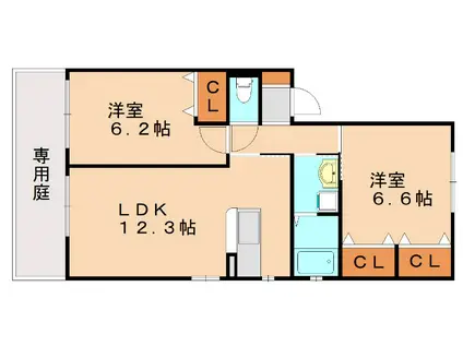 メゾンそれいゆA棟(2LDK/1階)の間取り写真