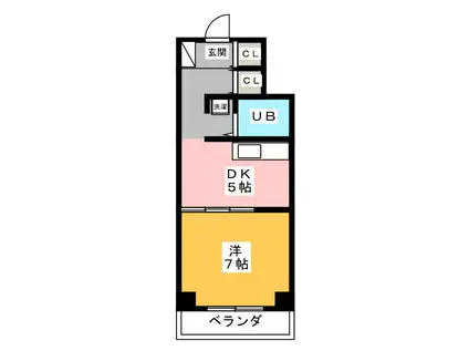 仙台坂アルカディア(1DK/8階)の間取り写真