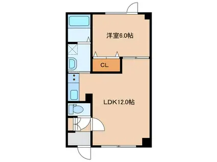 LIFE SPACE S-05(1LDK/2階)の間取り写真