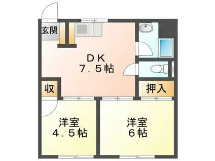 八まきビル(2DK/2階)の間取り写真