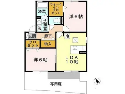 グリーンゲイブルズB棟(2LDK/1階)の間取り写真