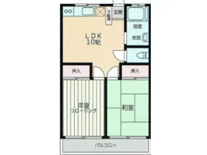 内田マンション(2LDK/2階)の間取り写真
