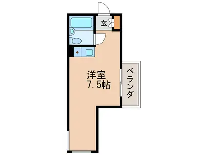 ラフィネ新栄(ワンルーム/6階)の間取り写真