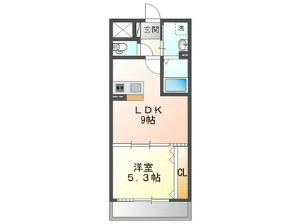 四日市あすなろう鉄道 西日野駅 徒歩25分 4階建 築3年(1LDK/2階)の間取り写真