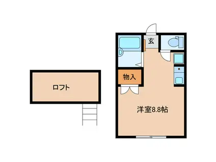 COCOSUMU I(ワンルーム/2階)の間取り写真