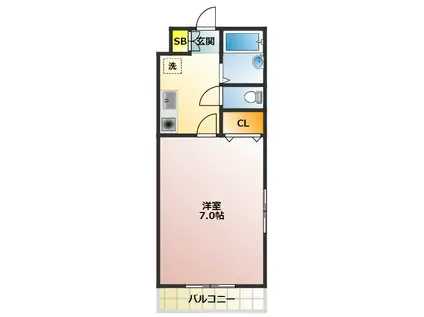 アノン平和台(1K/2階)の間取り写真