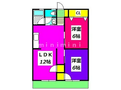 パレーシャル帯山A(2LDK/1階)の間取り写真
