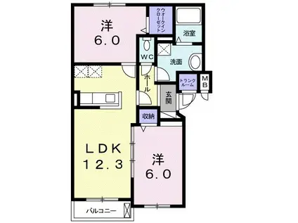 プランタン・リュミエール(2LDK/2階)の間取り写真