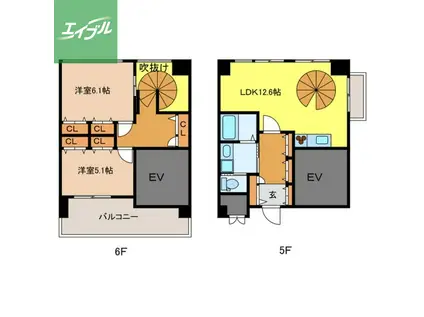ドエル梁川公園(2LDK/5階)の間取り写真