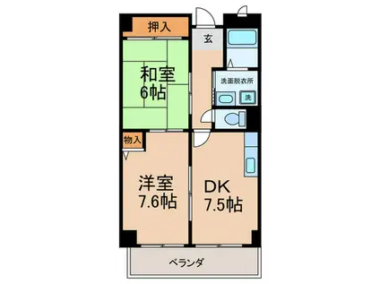 グレース長居公園(2DK/2階)の間取り写真