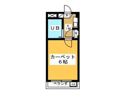 田辺ハイツ(1K/2階)の間取り写真