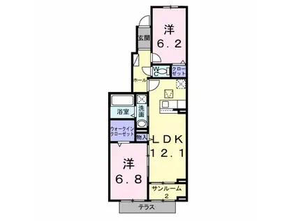 ベル・コリーヌB(2LDK/1階)の間取り写真