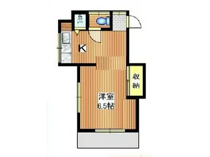 中村荘(1K/1階)の間取り写真