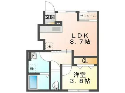 南新町アパート(1LDK/1階)の間取り写真