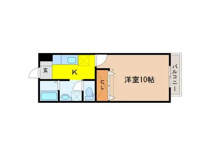 ドレミ館(1K/2階)の間取り写真