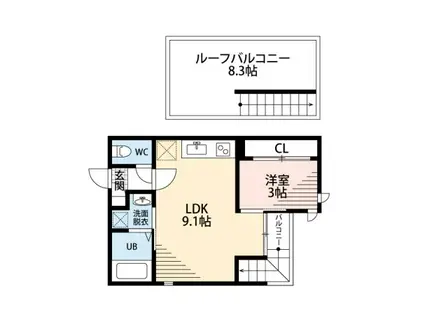 GRANDTIC (1LDK/2階)の間取り写真