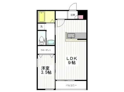 リバーサイドシュガー(1LDK/1階)の間取り写真