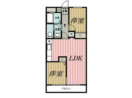 フェリス黒砂(2LDK/6階)の間取り写真