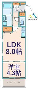 グラン レガーロ上星川I(1LDK/3階)の間取り写真