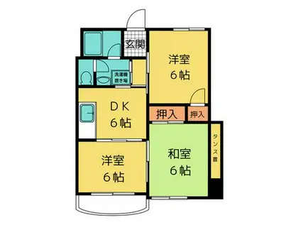 メゾンアルファー(3DK/5階)の間取り写真