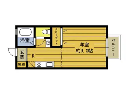ジュネス安部(1K/1階)の間取り写真