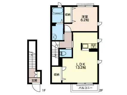 コクーンテラス井の頭Ⅰ(1LDK/2階)の間取り写真