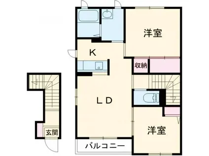 オアシスハイツB棟(2LDK/2階)の間取り写真