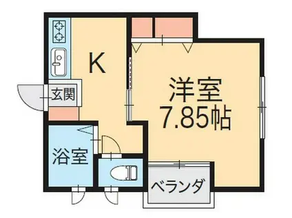 L COLLECTION 寺尾西(1K/1階)の間取り写真