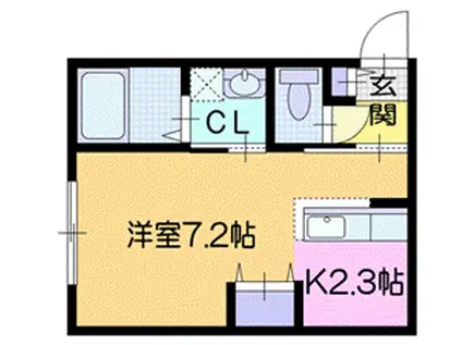 リアン北広島I(1K/2階)の間取り写真
