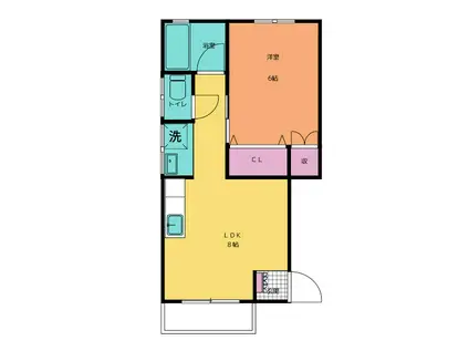 コーポ長谷川(1LDK/2階)の間取り写真