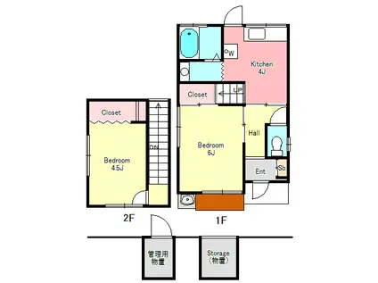 エアリス・横浜(2DK/1階)の間取り写真