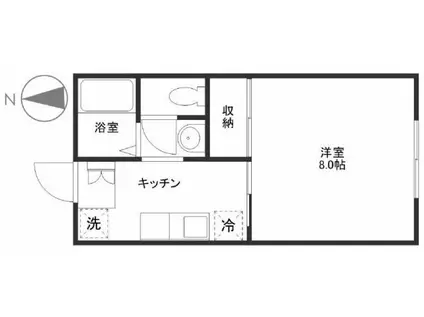 サン・アビリティーズ(1K/1階)の間取り写真