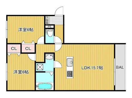 ARIES FORZE(2LDK/3階)の間取り写真