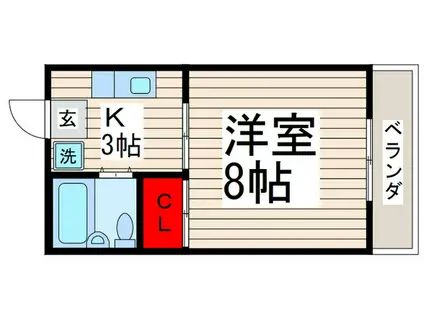 ユートピアⅠ(1K/1階)の間取り写真